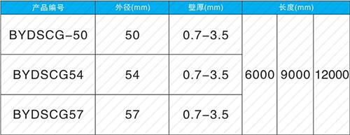 寿宁钳压式声测管规格尺寸